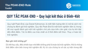 Ebook Quy tắc Peak-End_Trải nghiệm khách hàng