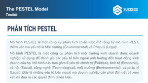Ebook Phân tích PESTEL