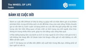 Ebook Bánh Xe Cuộc Đời