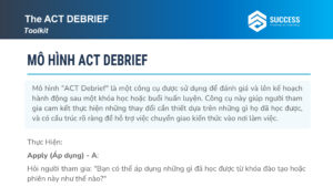 Ebook Mô hình ACT Debrief
