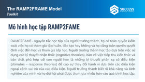 Ebook Mô hình học tập RAMP2FAME